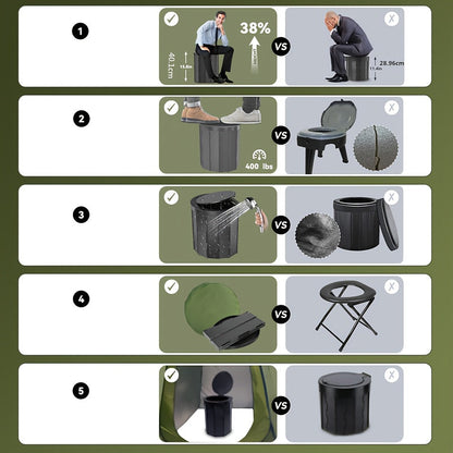 Toilettes Portables Camping Pop-Up avec Tente Intimité