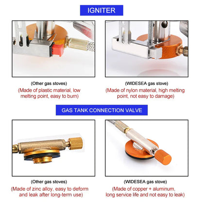 Réchaud de Camping Portable Haute Puissance
