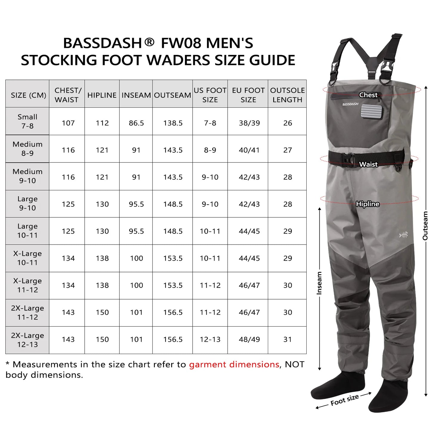 Cuissardes Respirantes Bassdash FW08 – Chest Waders Imperméables