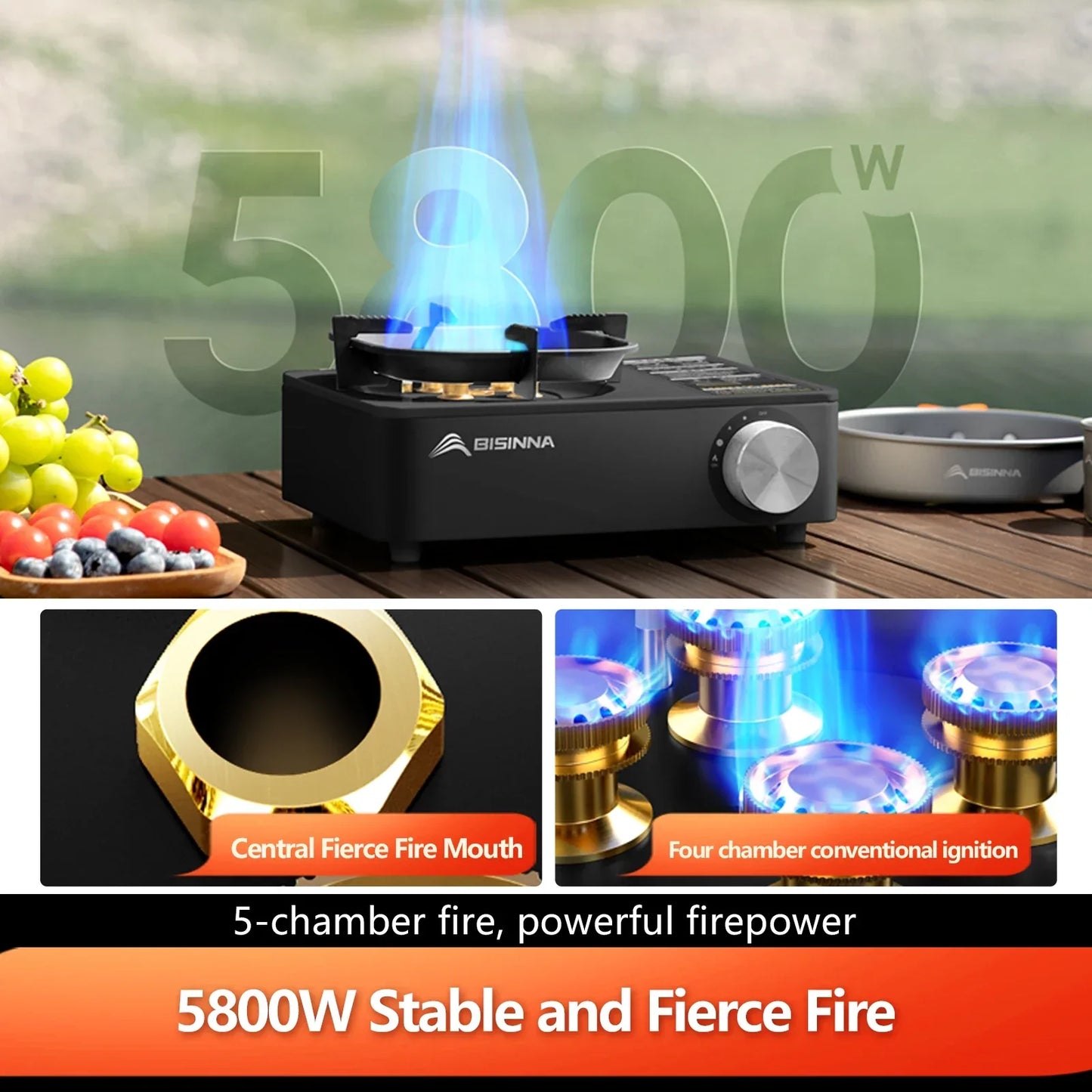 Réchaud Gaz Camping 5800W Windproof – Protection Surpression Intégrée